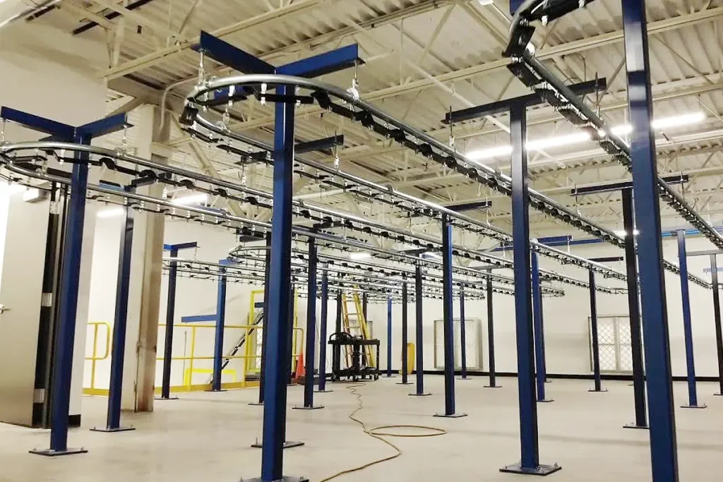 Painting Conveyors manufacturer in India